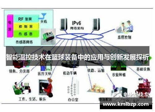 智能温控技术在篮球装备中的应用与创新发展探析